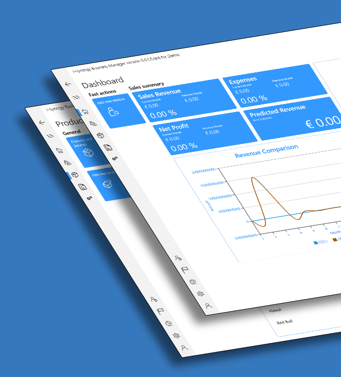 I-Synergy Manager dashboard with sales summary and revenue chart